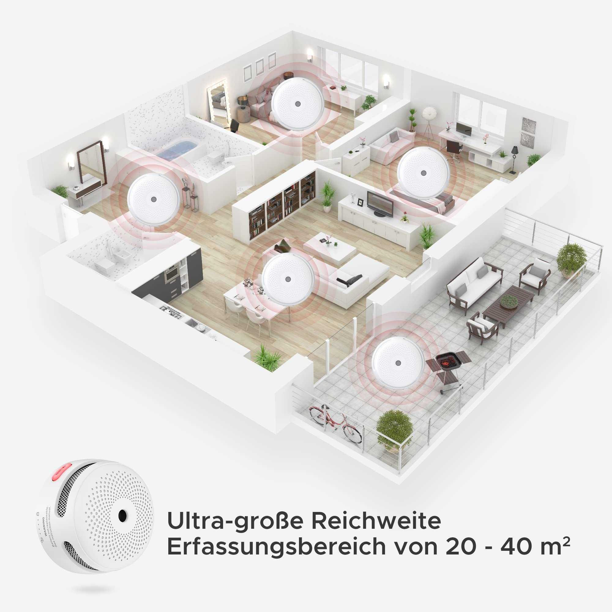 X-Sense XS01-M Mini Feueralarm - Kompakte Sicherheit im 3er Set Mesch Shop X-Sense XS01-M Mini Feueralarm - Kompakte Sicherheit im 3er Set Mesch Shop
